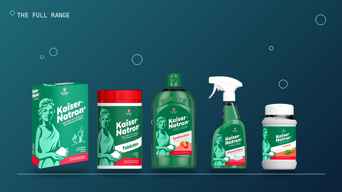 The full Kaiser-Natron® product range